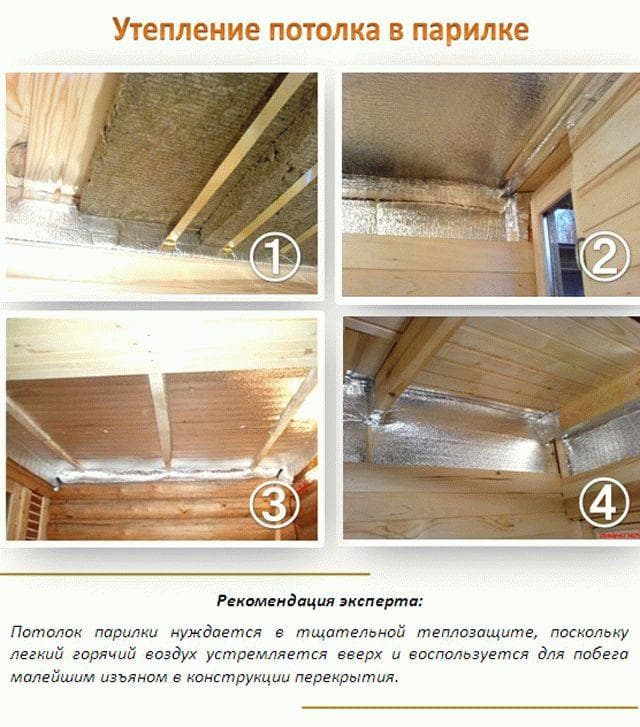 Как правильно сделать потолок в бане своими руками: пошаговое руководство с фото и видео