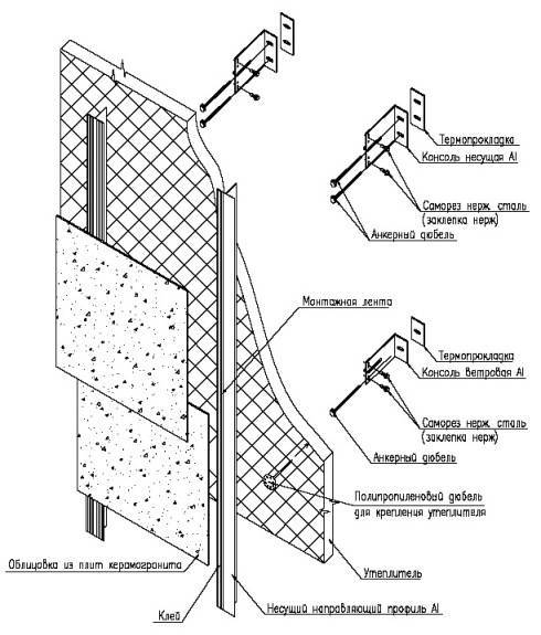 Утепление балкона: виды материалов, способы и рекомендации по утеплению