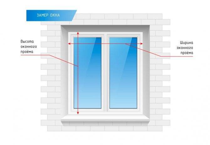 Как правильно замерить окна для замены
