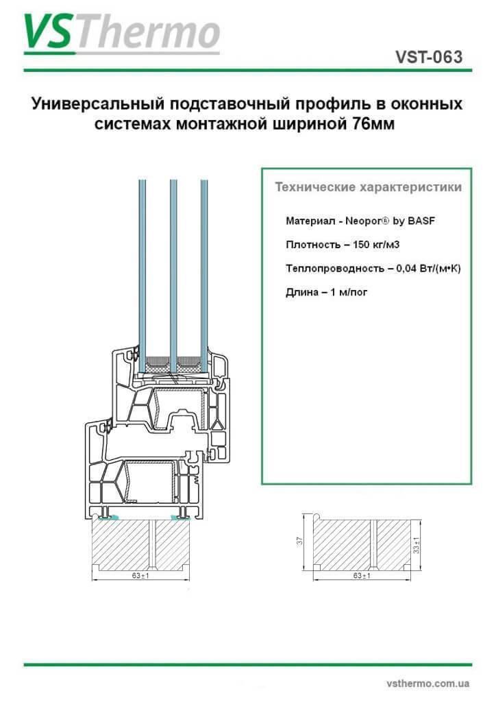 Что такое подставочный профиль для пластиковых окон фото