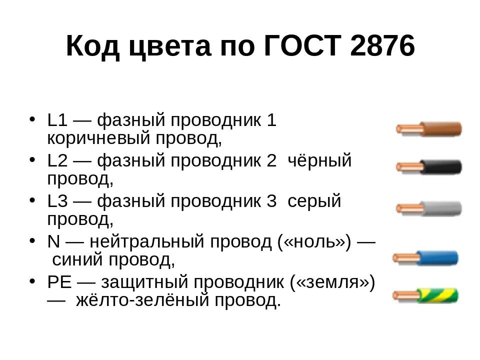 Обозначение фаза ноль земля на схеме