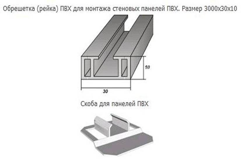 Размер пластика пвх