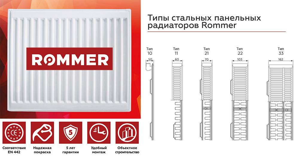 Схема подключения батареи отопления: варианты, виды подключения радиаторов в многоквартирном или частном доме, как подсоединить, способ для разной разводки