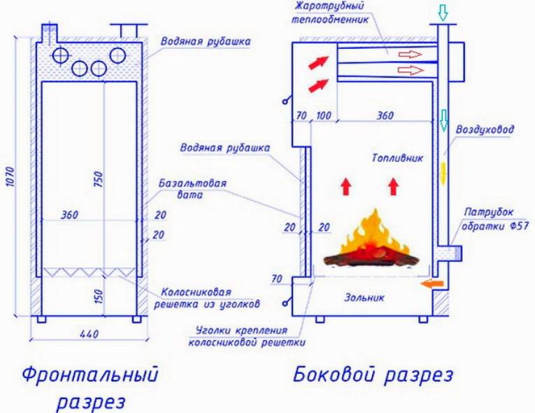 Котел самодельный для отопления своими руками: как сделать и чертежи газового в частный дом