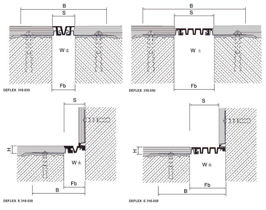 Гидроизоляция балкона — заделываем щели и протечки
