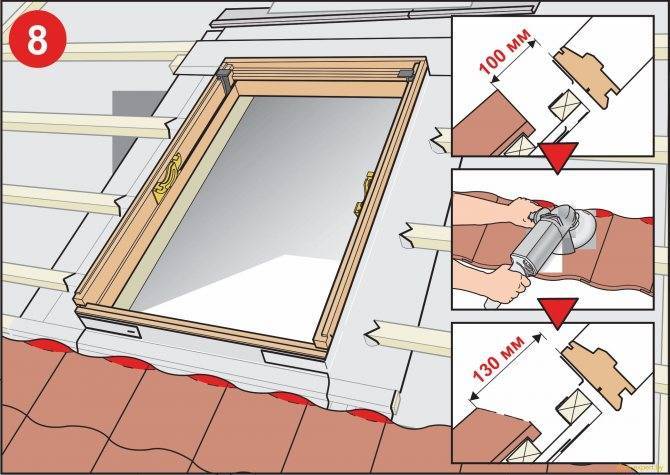 Монтаж мансардных окон в металлочерепицу — инструкция