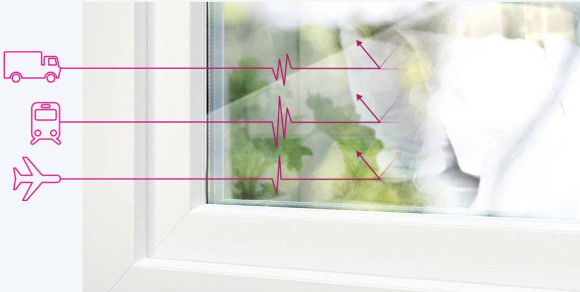 Основные способы улучшить шумоизоляцию окон в квартире