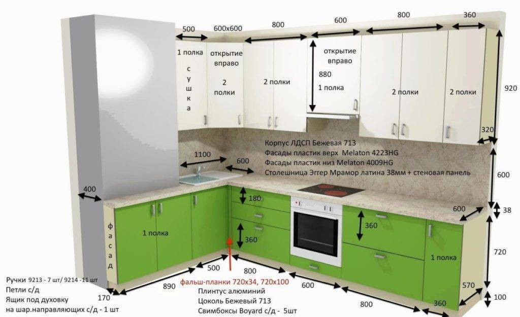 Высота фартука на кухне: стандартная ширина в см от пола, на какой делать из плитки, размер между шкафами