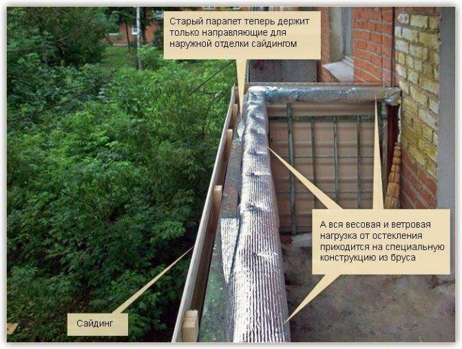 Инструкции по укреплению и утеплению парапета балкона