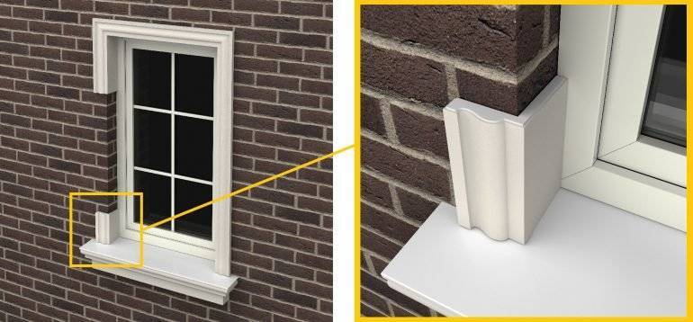 Как сделать откосы на пластиковых окнах снаружи - строительные рецепты мира