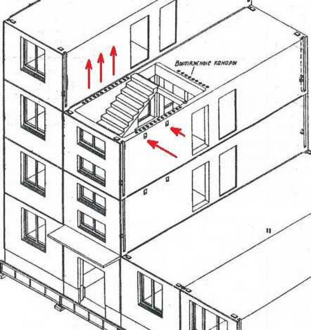 Вентиляция в панельном доме: 3 схемы, особенности устройства и замены