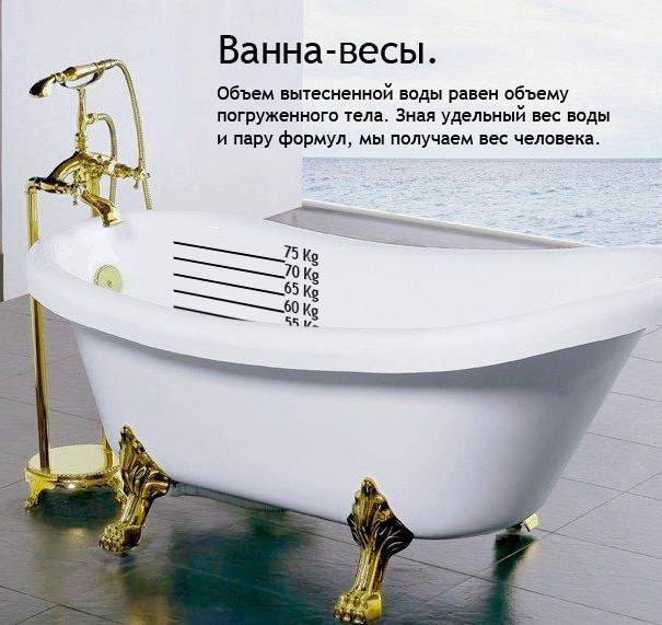Сколько весит чугунная ванна: габариты и вес изделия- модели, габариты, вес- характеристика товара +фото и видео