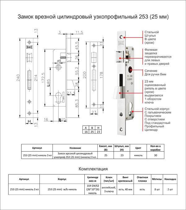Как выбрать замок для пластиковой двери - дизайн мастер fixmaster74.ru