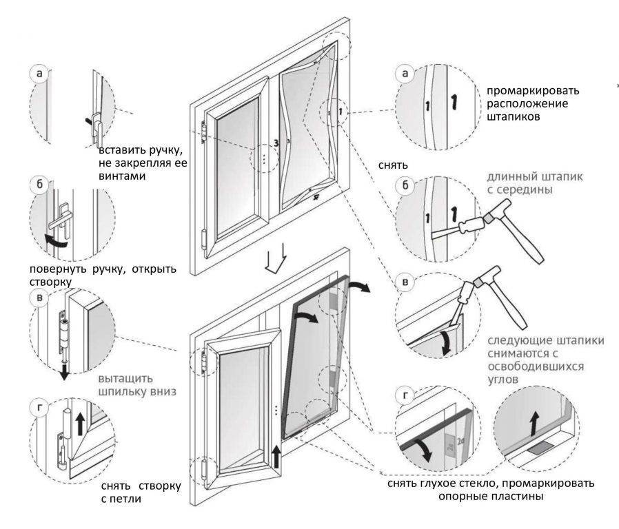 Как разобрать раму пластикового окна? - строительные рецепты мира