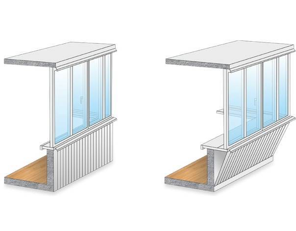 Нужно ли стеклить балкон?