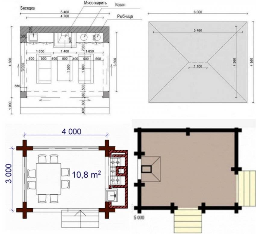 Беседка план сверху