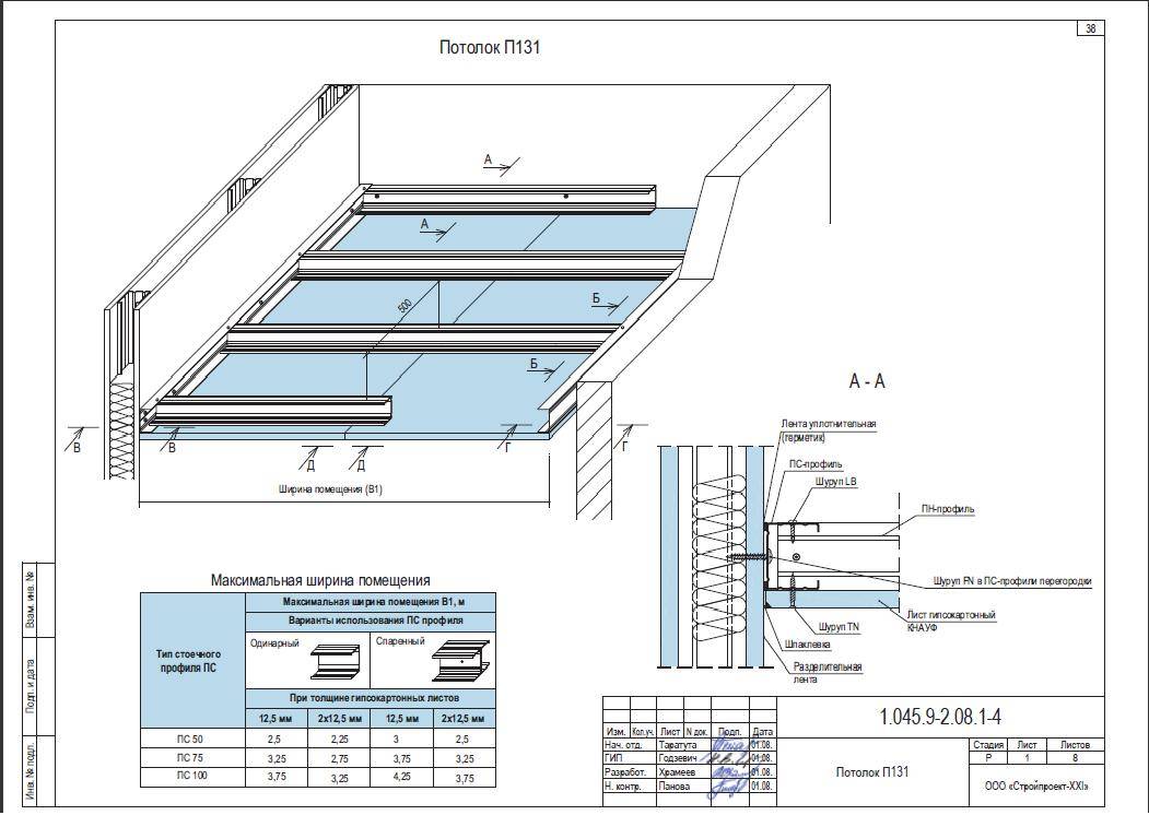 Подвесной потолок по системе кнауф из гкл: тип п 113 (213) и 112