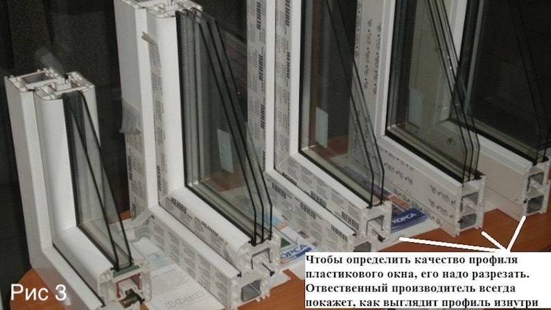 Правильная технология установки пластиковых окон в кирпичном доме своими руками.