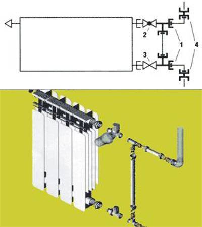 Схемы подключения радиаторов отопления: критерии выбора