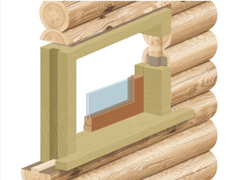 Как в деревянном доме заложить окно
