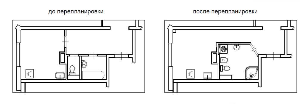 Совмещение ванной и туалета в панельном доме: плюсы и минусы, инструкция по перепланировке, варианты совместного моделирования