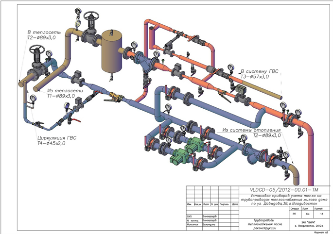 Схема элеваторного узла отопления: основные особенности тепловой системы