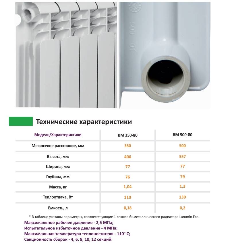 Как выбрать биметаллический радиатор отопления, советы и рекомендации
