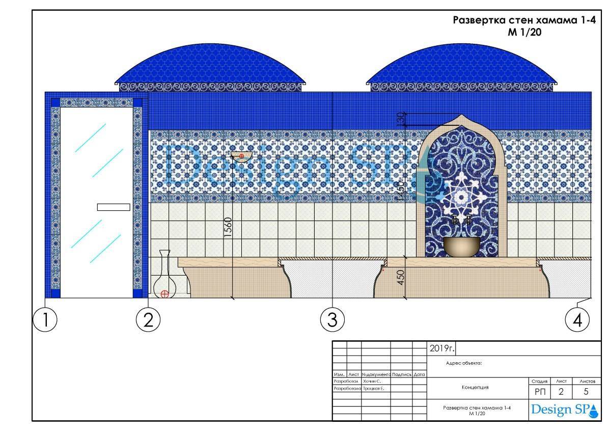 Проект хамама чертежи