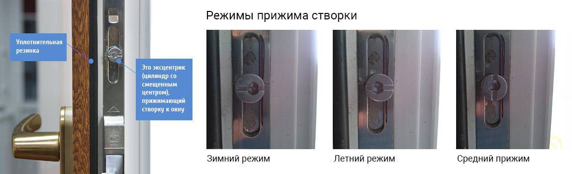 Летний и зимний режимы пластиковых окон — правильная настройка фурнитуры