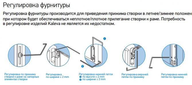 Как выполнить регулировку пластиковых окон и дверей самостоятельно, в том числе на зиму и лето: пошаговые инструкции