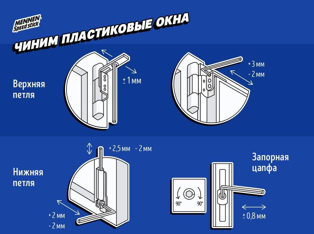 Перевод пластиковых окон в зимний режим: пошаговая инструкция