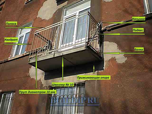 Капитальный ремонт балкона, за чей счет можно сделать? 10 фото восстановленных своими руками плит и парапетов, а также примеры усиления балкона и его отделки