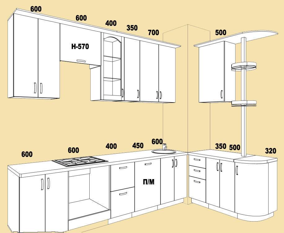 Проектирование кухонной мебели. стандартные размеры кухонных гарнитуров и их индивидуальный расчет.