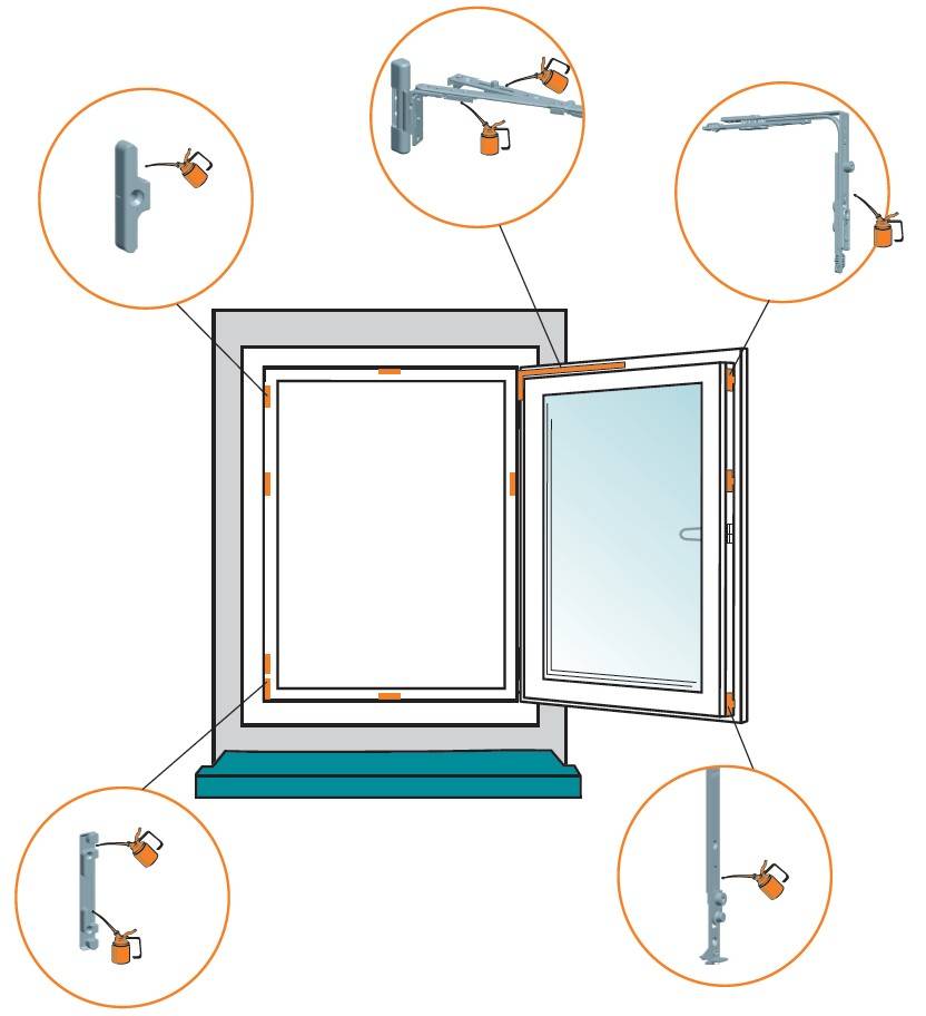 Как отремонтировать пластиковое окно своими руками в домашних условиях