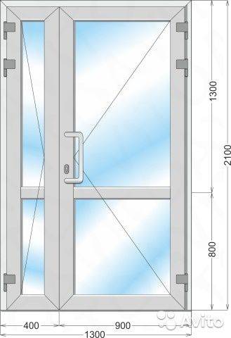 Стандартные габариты входной группы и нестандартные размеры дверных конструкций, правила замера