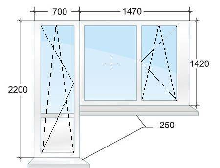 Панельные дома 90 серии размер окон. как определить основные размеры оконного блока