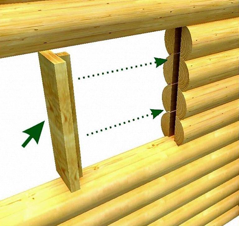 Как врезать окно в сруб: установка обсады в деревянном доме своими руками - 1drevo.ru