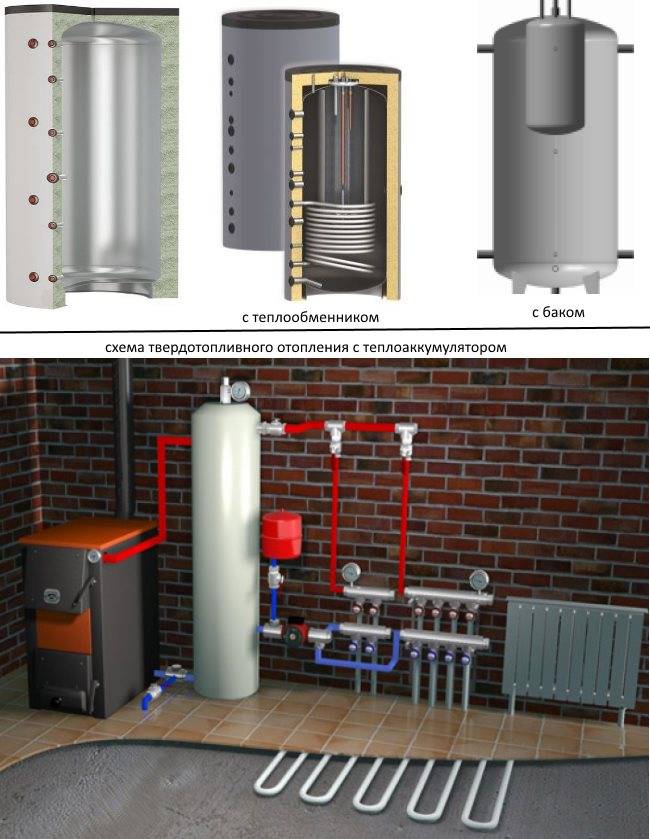 Аккумулирующая емкость для отопления: бак и теплоаккумулятор в системе частного дома