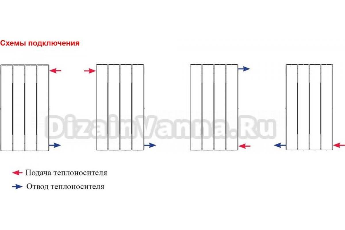 Пошаговая инструкция по замене радиаторов отопления различного подключения