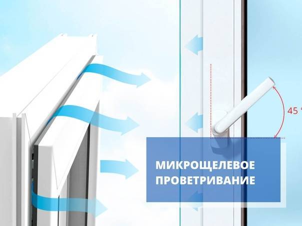 Выбираем окно на кухню