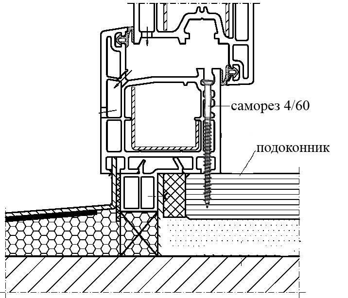 Чертеж подоконника пвх