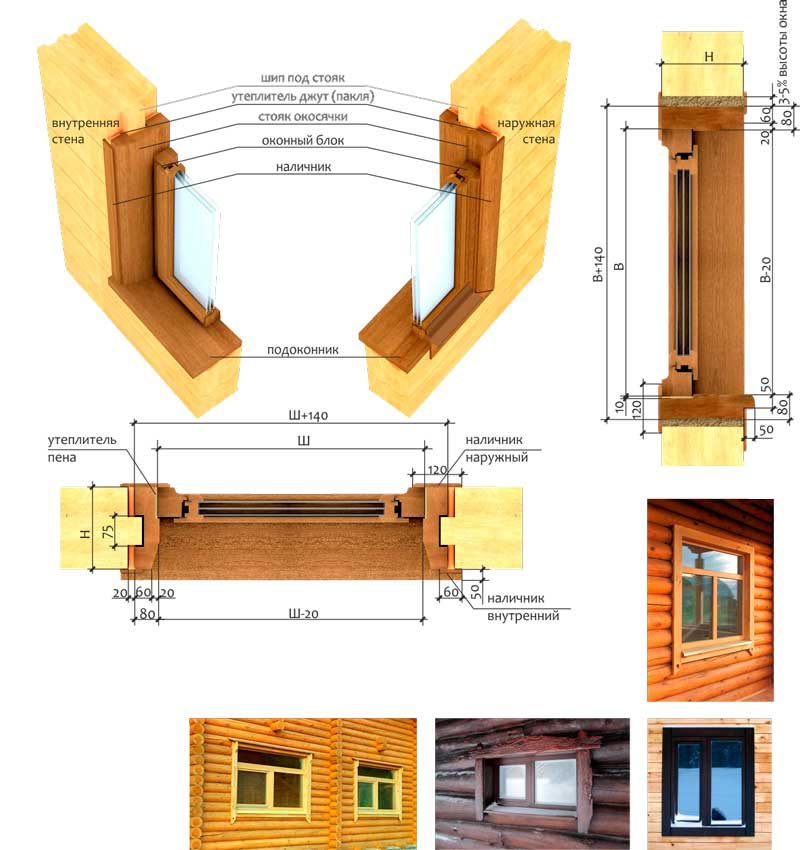 Строительный портал 1как заделать проем окна в деревянном доме