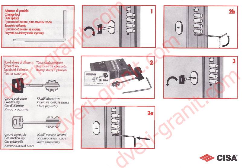 Замок инструкция. Перекодировать замок на входной двери. Замок cisa схема установки. Входная дверь программирование замка. Электронный замок на дверь инструкция по установке.
