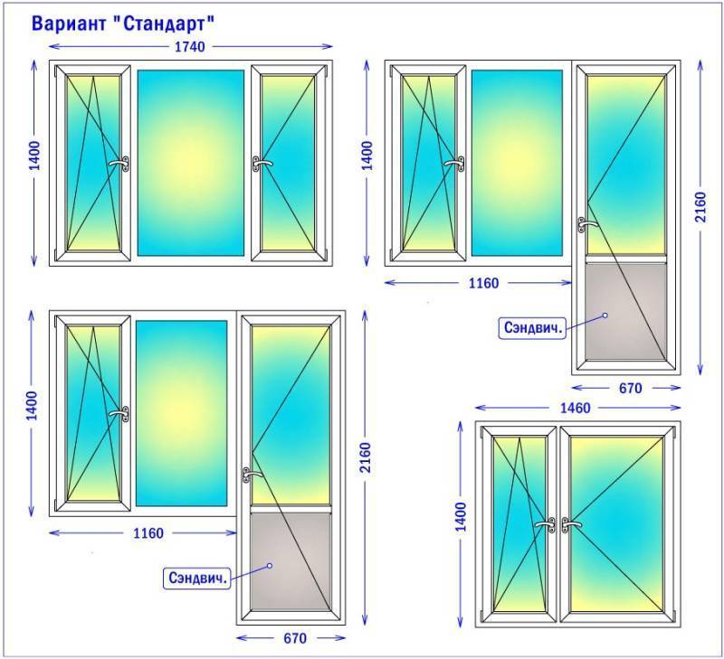 Всегда ли одинаковы размеры стандартных окон в панельных домах