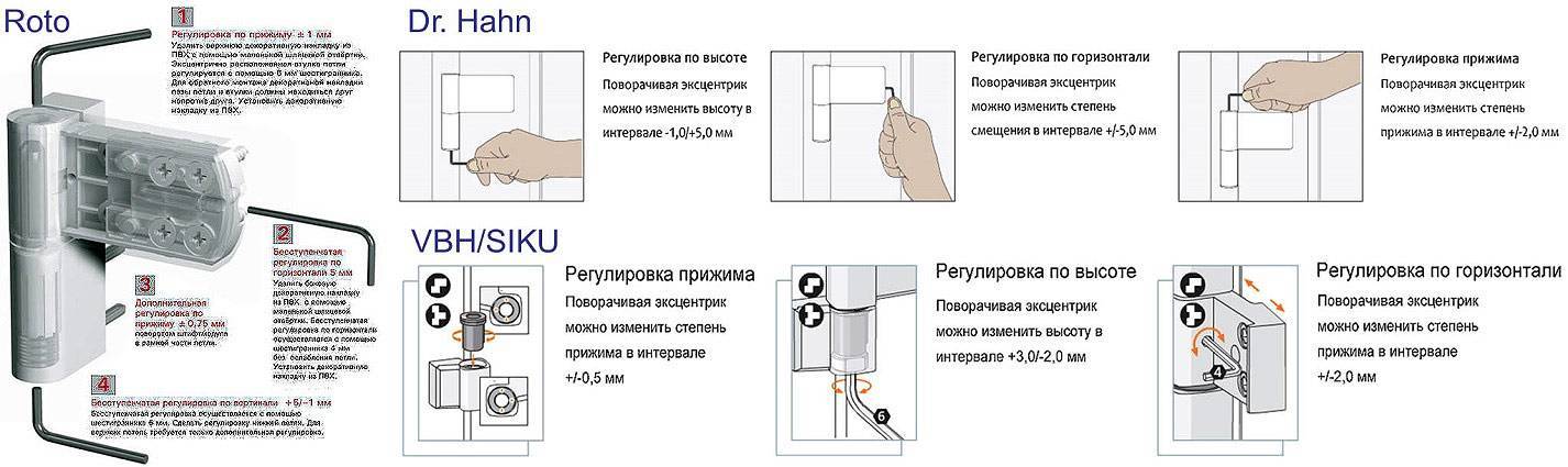 Как отрегулировать пластиковую балконную дверь своими руками