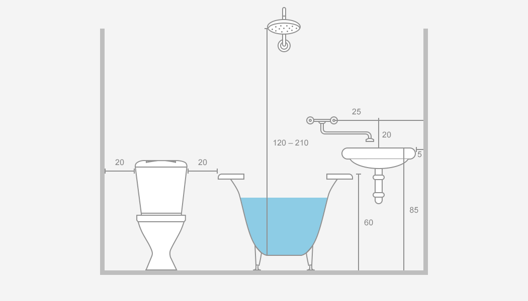 Рекомендации по расчетам высоты смесителя над ванной