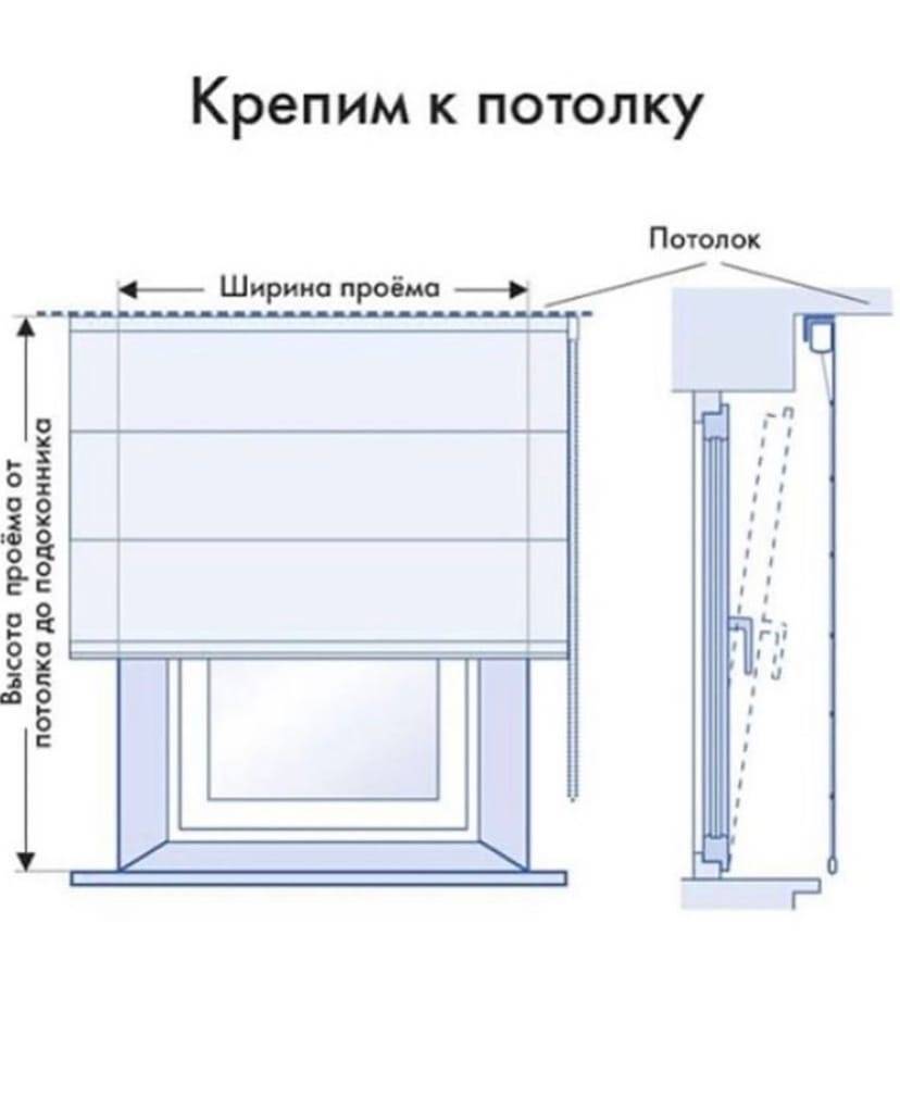 Как правильно повесить рольшторы на окно схема установки