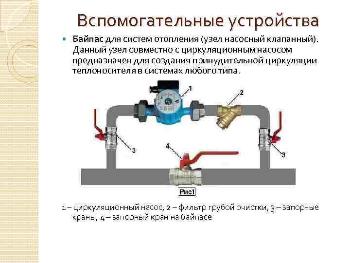Как правильно установить циркуляционный насос в систему отопления — инструкция