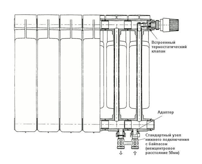 Нижнее подключение радиаторов отопления схема
