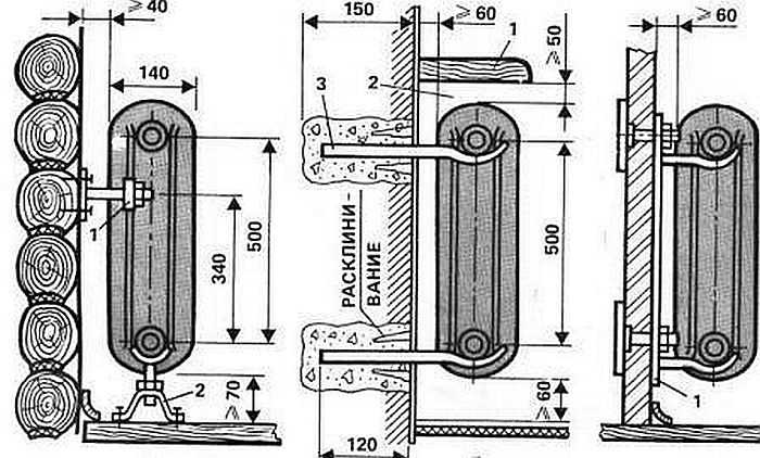 Крепление радиатора отопления к стене размеры схема - 91 фото
